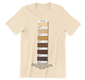 HumanTONE Black Lives Matter Shirt - Sneaker Tees to match Air Jordan Sneakers